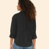 Investmentdressing.shop054ce8f0d3 2