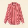 Investmentdressing.shop0949bf671b 3
