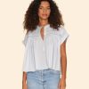 Investmentdressing.shop0a02e60762 1