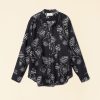 Investmentdressing.shop0a8768cdb0 1