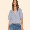 Investmentdressing.shop0eccdeb869 1