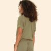 Investmentdressing.shop1934a692ca 2