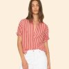 Investmentdressing.shop1aca938bae 1
