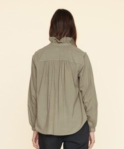 Investmentdressing.shop1d987f325d 2