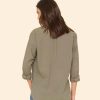 Investmentdressing.shop298ef343aa 3