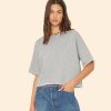 Investmentdressing.shop2fd2805762 1