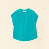 Investmentdressing.shop380af5000d 3