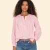 Investmentdressing.shop3e4e150247 1