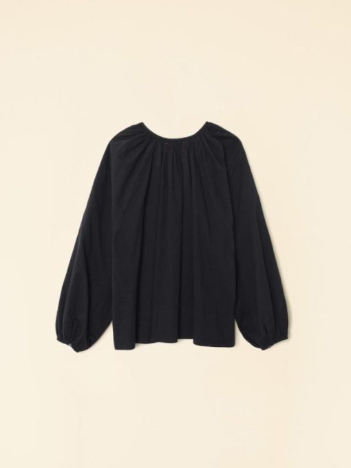 Investmentdressing.shop41618f4010 3