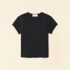 Investmentdressing.shop433e02a588 3