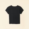 Investmentdressing.shop433e02a588 4
