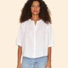 Investmentdressing.shop4454fc38f1 2