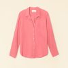 Investmentdressing.shop44eb4142e6 3