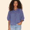 Investmentdressing.shop48532ce02b 1