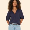 Investmentdressing.shop488c654371 3