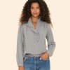 Investmentdressing.shop49d79af55e 1