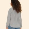 Investmentdressing.shop49d79af55e 2