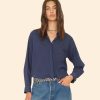 Investmentdressing.shop4ee3288da5 3