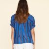 Investmentdressing.shop5d8283ff5b 2