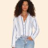 Investmentdressing.shop5d84ef757e 3