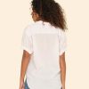 Investmentdressing.shop6857ed671f 2