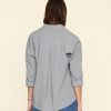 Investmentdressing.shop6a668af68b 2
