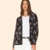 Investmentdressing.shop73df0a85fa 4