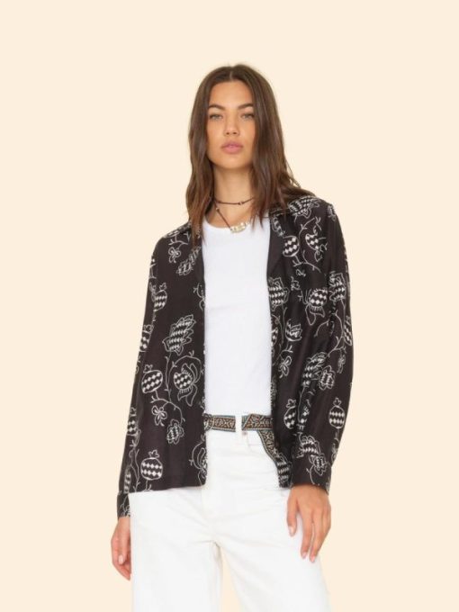 Investmentdressing.shop73df0a85fa 4