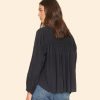 Investmentdressing.shop7a0863dc12 2