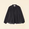 Investmentdressing.shop7a0863dc12 3