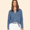 Investmentdressing.shop7ca1904606 1