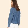 Investmentdressing.shop7ca1904606 2