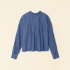 Investmentdressing.shop7ca1904606 4
