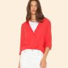 Investmentdressing.shop8255f50d7d 3