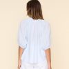 Investmentdressing.shop85cf44b122 3