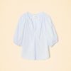 Investmentdressing.shop85cf44b122 4