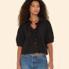 Investmentdressing.shop86d1cd5a79 1