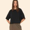 Investmentdressing.shop8b0dfdc109 1