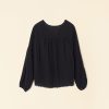 Investmentdressing.shop8b1e1b724b 4