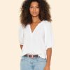 Investmentdressing.shop8e4946e1d3 3