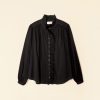 Investmentdressing.shop9a599d5274 3