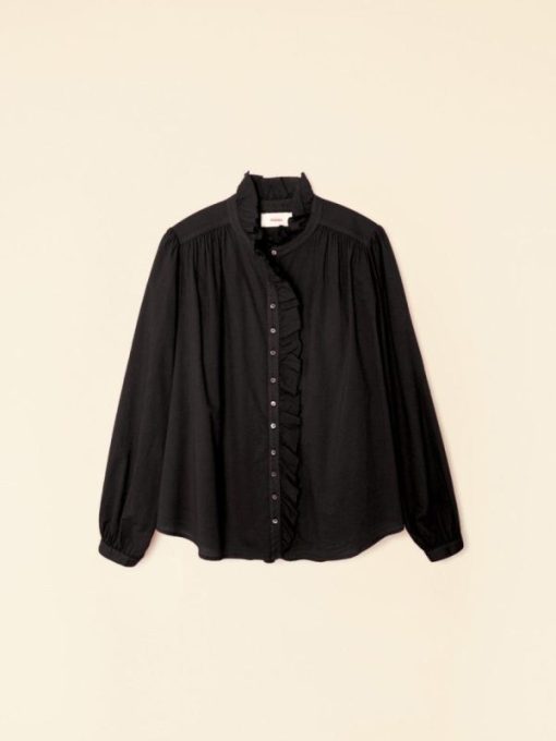 Investmentdressing.shop9a599d5274 3