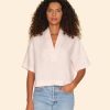 Investmentdressing.shop9a6f5f0491 1