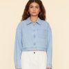 Investmentdressing.shop9e53a72def 1