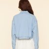 Investmentdressing.shop9e53a72def 4