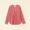Investmentdressing.shop9fc06343a9 4