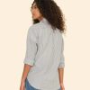 Investmentdressing.shopa638f69627 2