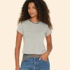 Investmentdressing.shopa699d8c880 1