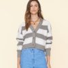 Investmentdressing.shopb592dbfd2d 3