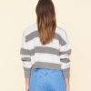 Investmentdressing.shopb592dbfd2d 5